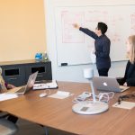 Sicherheit und Privatsphäre bei Live Video Dates